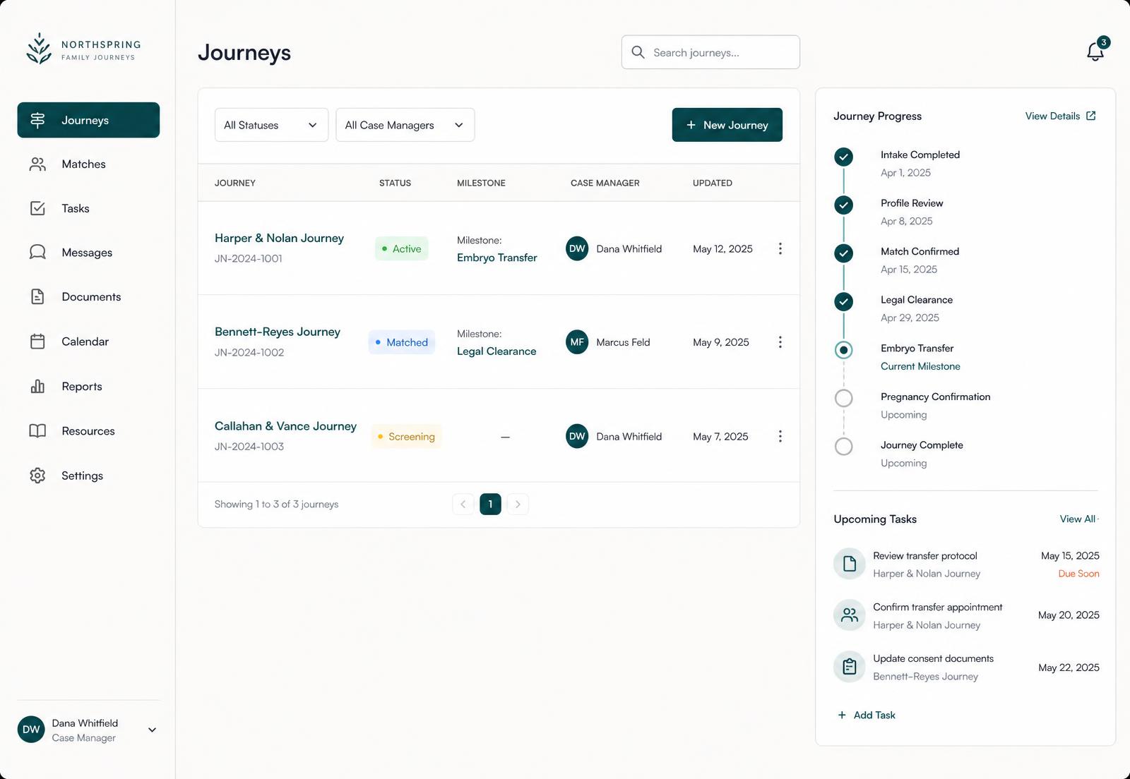 SurroFlow dashboard showing a list of surrogacy journeys, milestone progress, and upcoming tasks